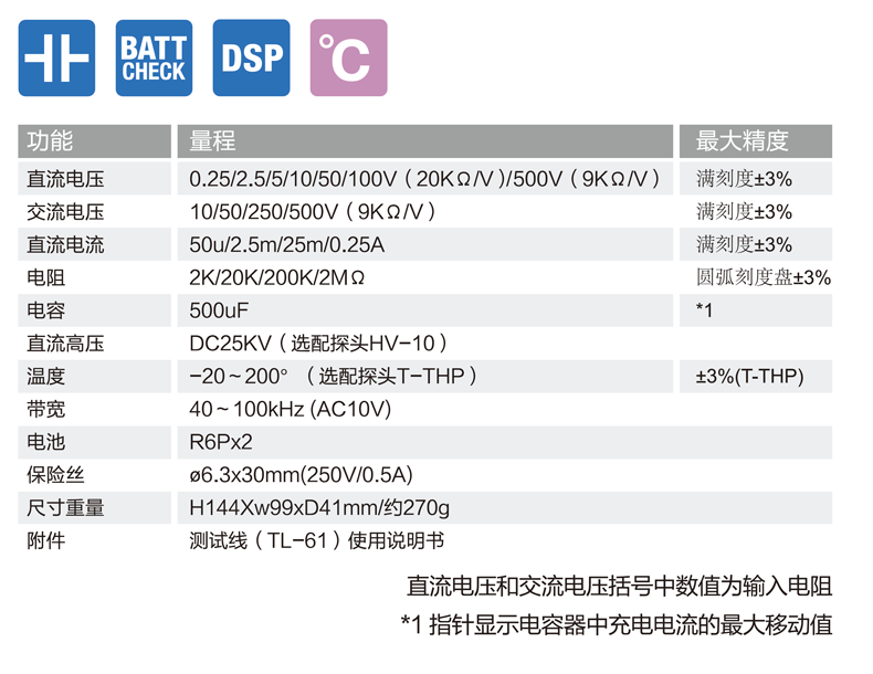 SP20資料 (2).png