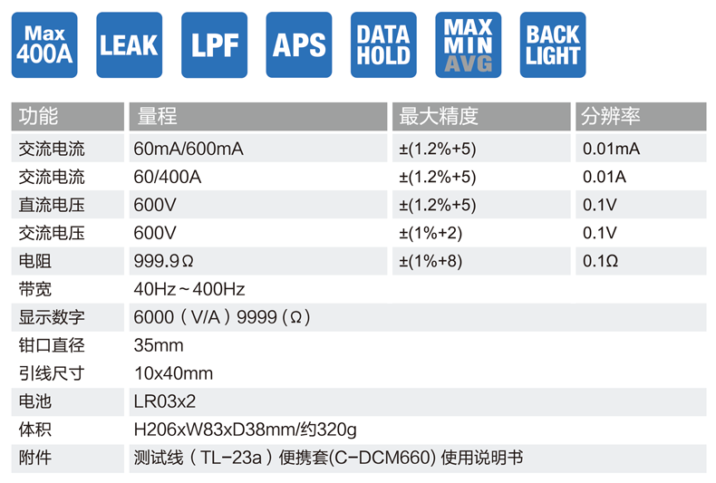8a07c3ccdd2c43cea0c8c92dc02ac8c5.png DLC460F資料 (2).png