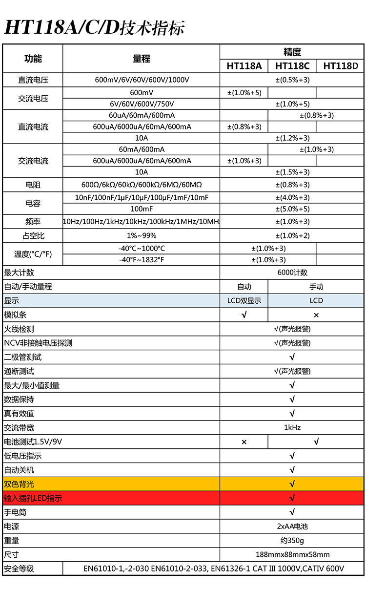HT118A資料1 (2).jpg